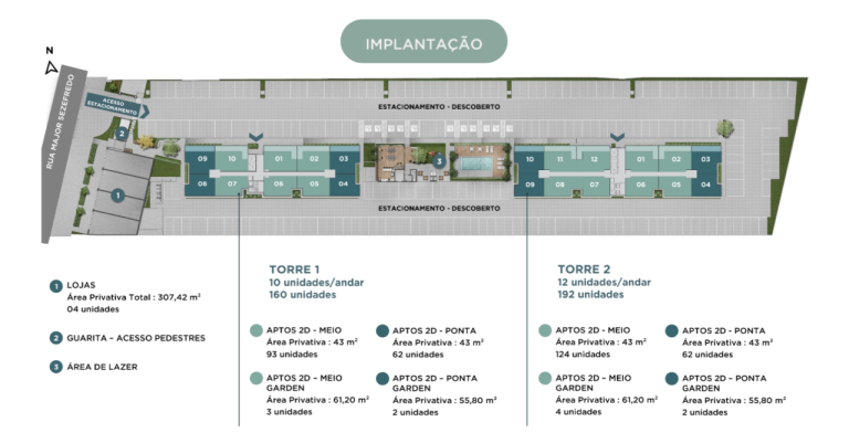 APARTAMENTO NA PLANTA EM CANOAS – MARECHAL RONDON APARTAMENTO NA PLANTA EM CANOAS – MARECHAL RONDON