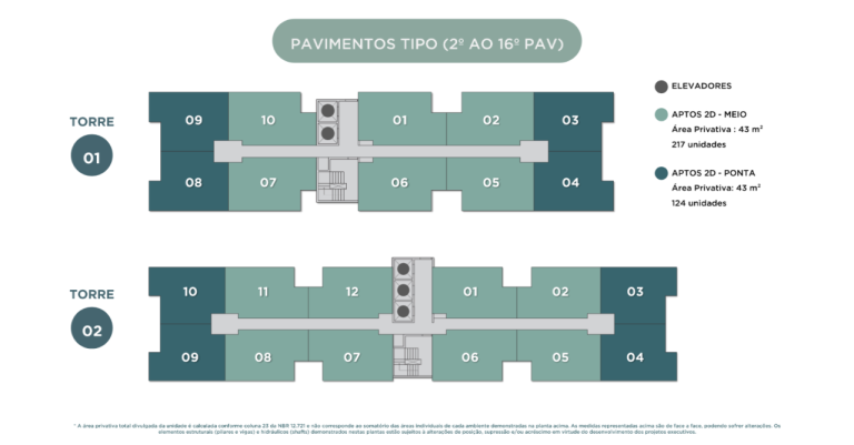 APARTAMENTO NA PLANTA EM CANOAS – MARECHAL RONDON APARTAMENTO NA PLANTA EM CANOAS – MARECHAL RONDON