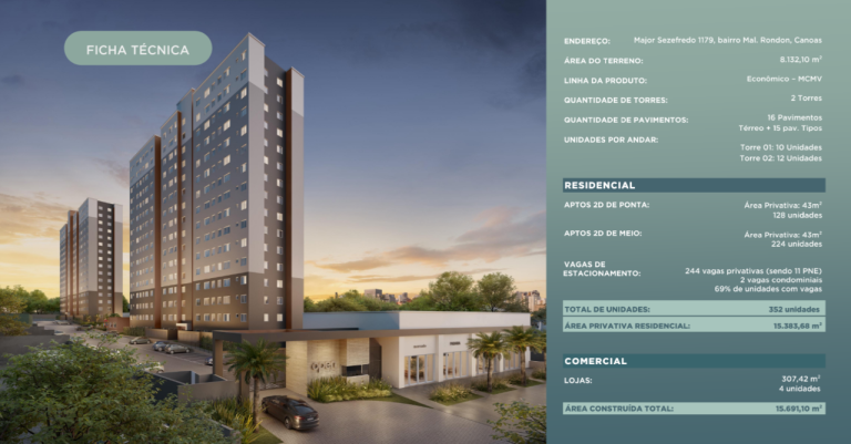 APARTAMENTO NA PLANTA EM CANOAS – MARECHAL RONDON APARTAMENTO NA PLANTA EM CANOAS – MARECHAL RONDON