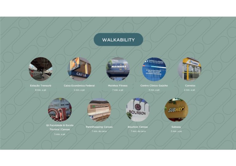 Apartamento na Planta em Canoas – Residencial Open Major