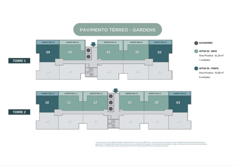 Apartamento na Planta em Canoas – Residencial Open Major