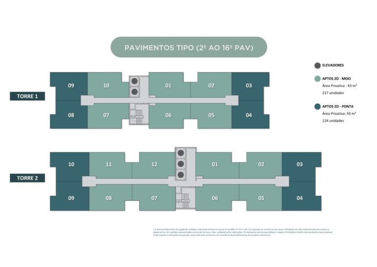 Apartamento na Planta em Canoas – Residencial Open Major